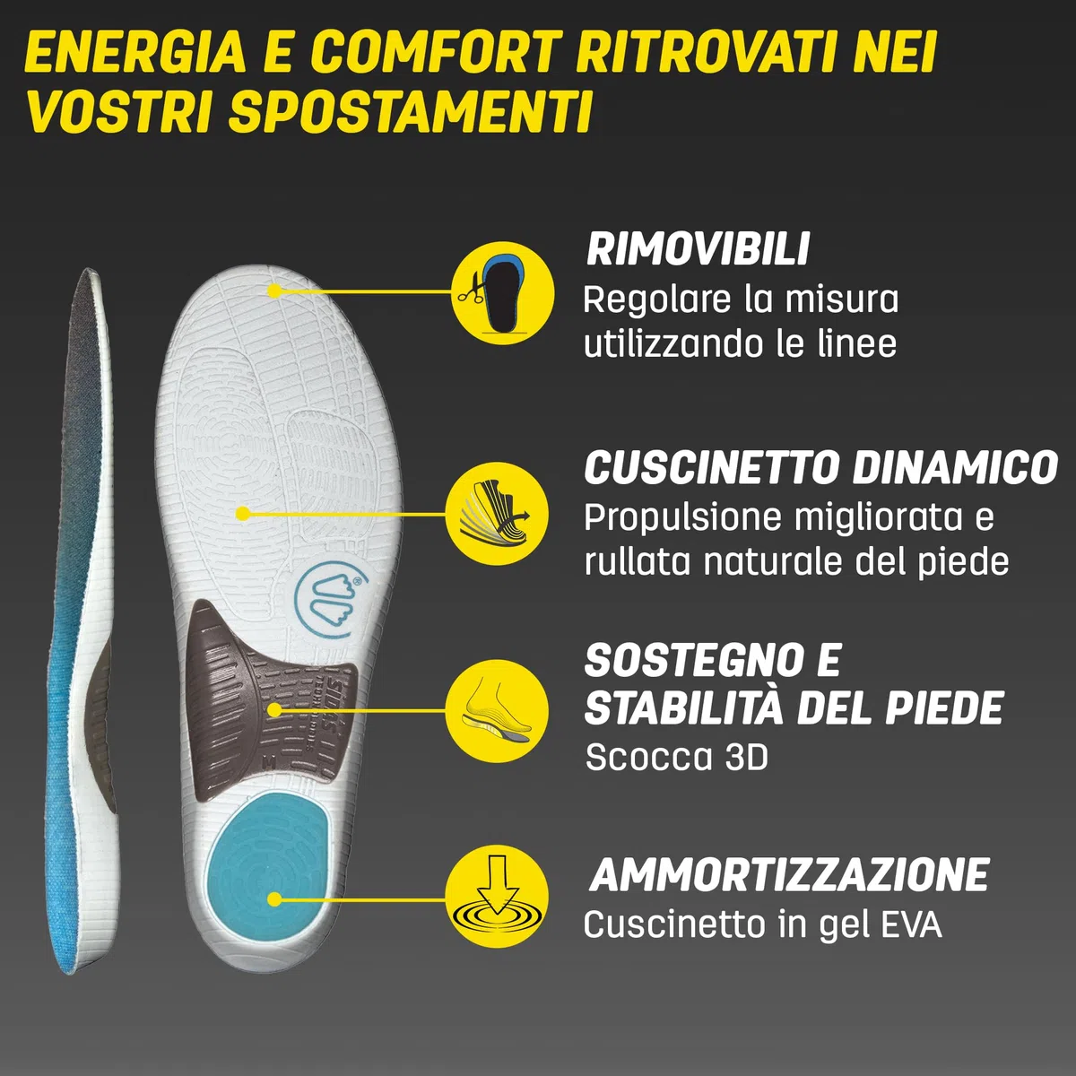 Sidas Max Protect Move Support, Solette Multisport Unisex Adulto