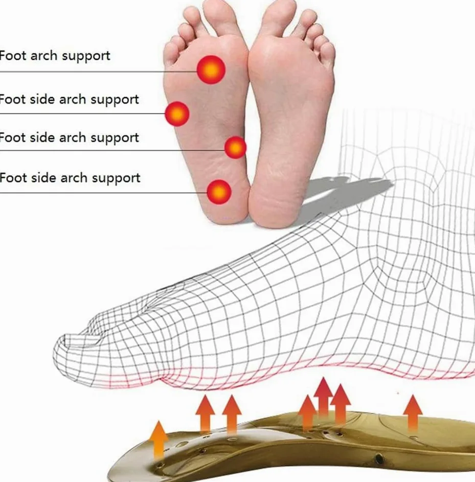 Solette Plantari Gambe Tipo X/o Inserti Ortopedici per Piedi Piatti, Fascite Plantare, Sperone Osseo, Sostegno, 43~44