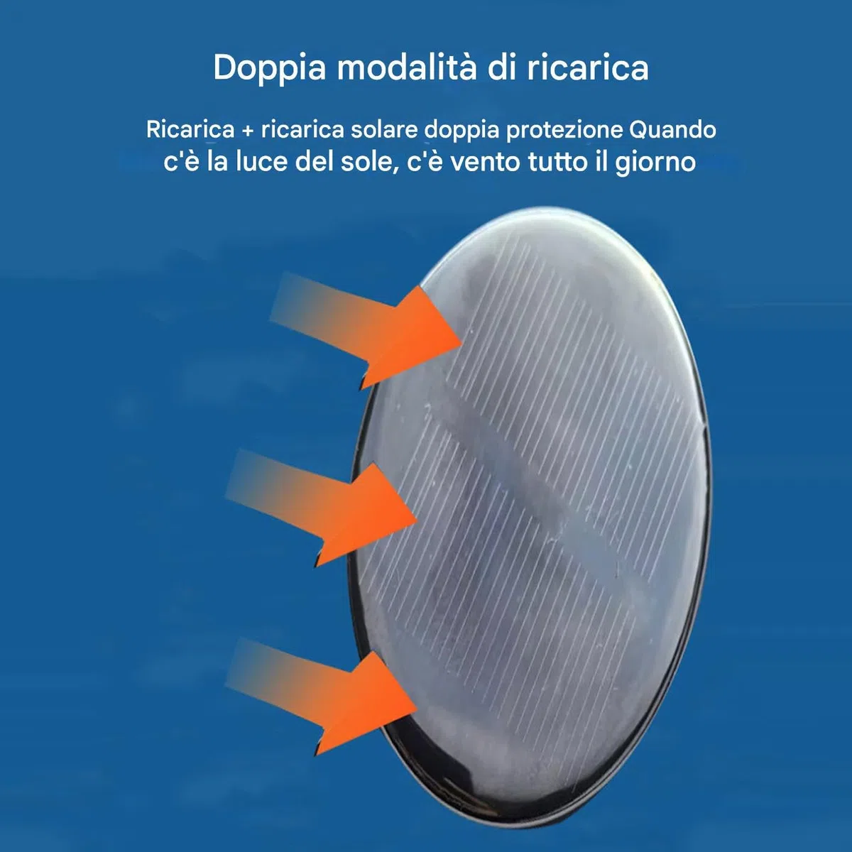 Unisex Solar Fan Cooling Hat, Ricaricabile USB, con Ventilatore Solare E Display A LED, Anti-UV All'aperto, Berretto da Baseball Regolabile E Regolabile per La Pesca in Spiaggia, Il Golf, Il Ciclismo