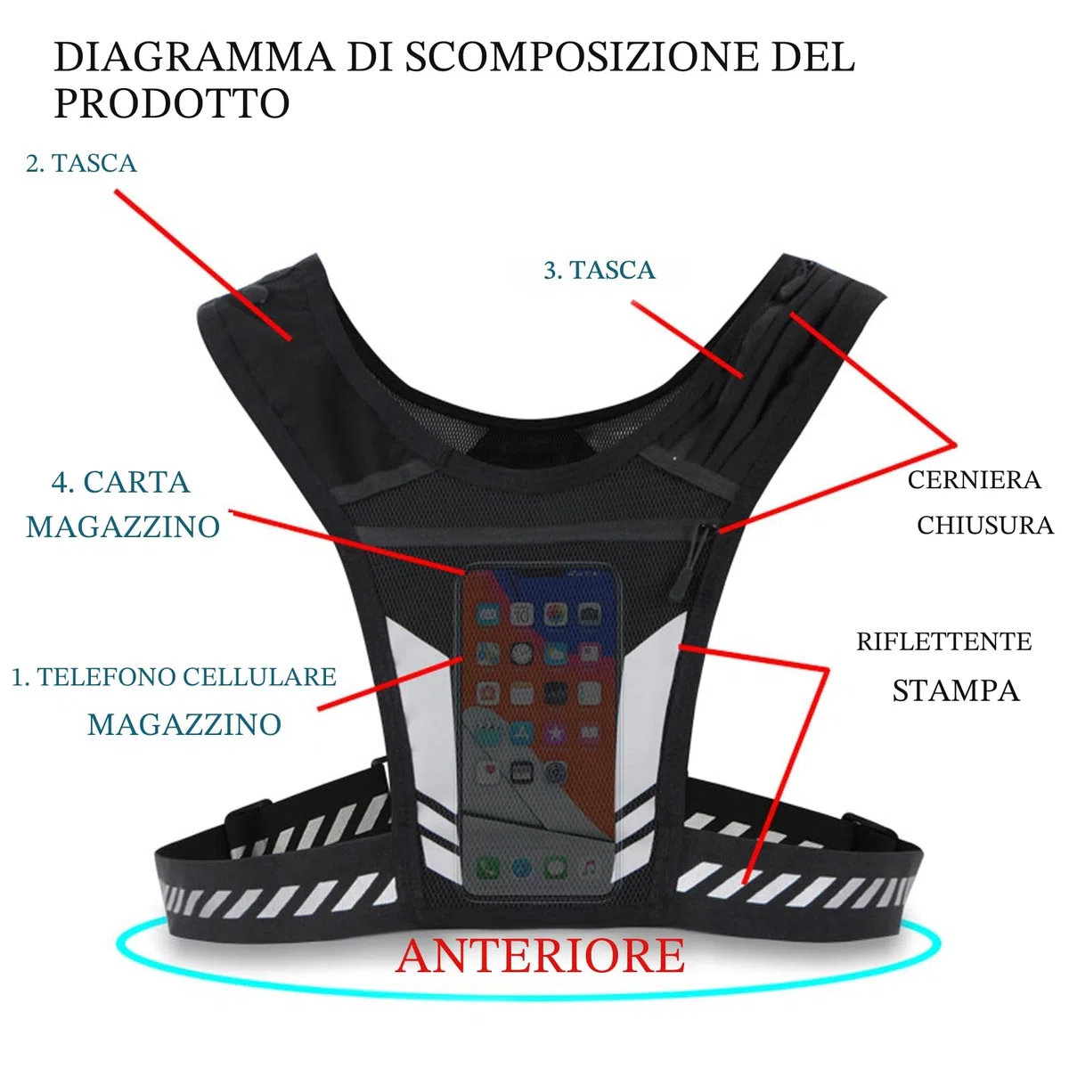 Running Vest - Supporto per telefono portatile, supporto per telefono cellulare a spalla riflettente, allenamento traspirante gilet da corsa riflettente sport da jogging cintura regolabile