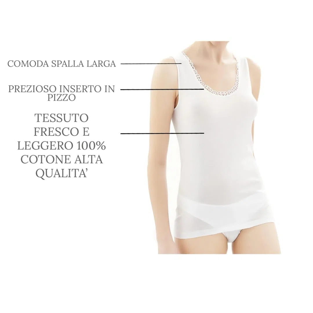 Canottiera Donna Cotone con Pizzo 3 Pezzi 100% Cotone Pettinato - Canottiera Donna Spalla Larga - Canottiera Intima Donna in Cotone Leggero - Canotta
