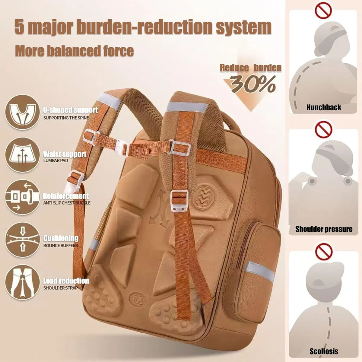 Zaino per Bambini Capibara, Zaino Capybara Kawaii per Bambine e Bambini, Borsa Scolastica Capybara con Set di Cancelleria, Regalo per Adolescenti e Studenti