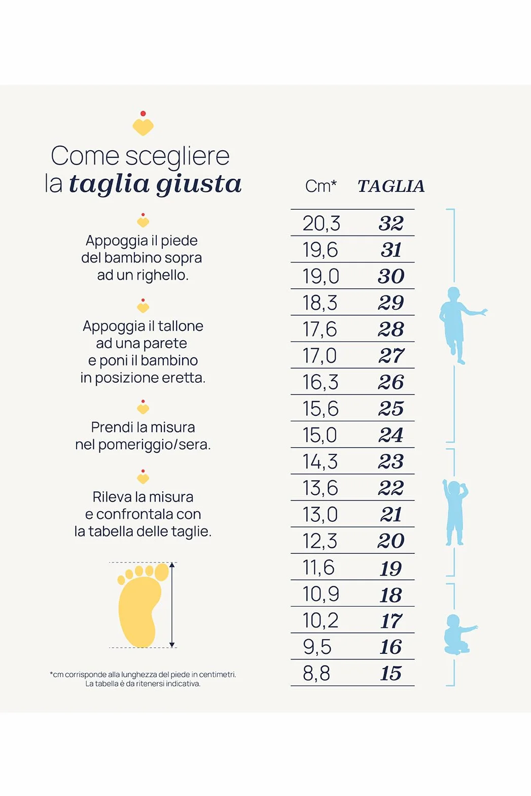 Chicco Elegante Polacchino Chicco Per Neonati. Stivali alla modaBambini e ragazzi