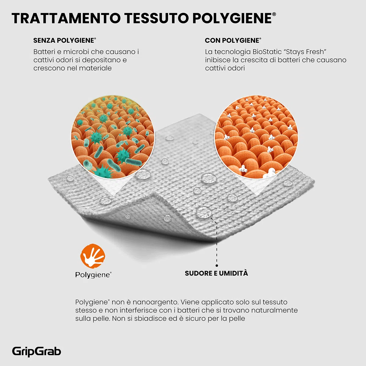 GripGrab Maglia Intima Ciclismo Ultralight Smanicata Mesh Base Layer Canotta Bici Intimo Ciclismo Uomo Estivo Singolo e Set