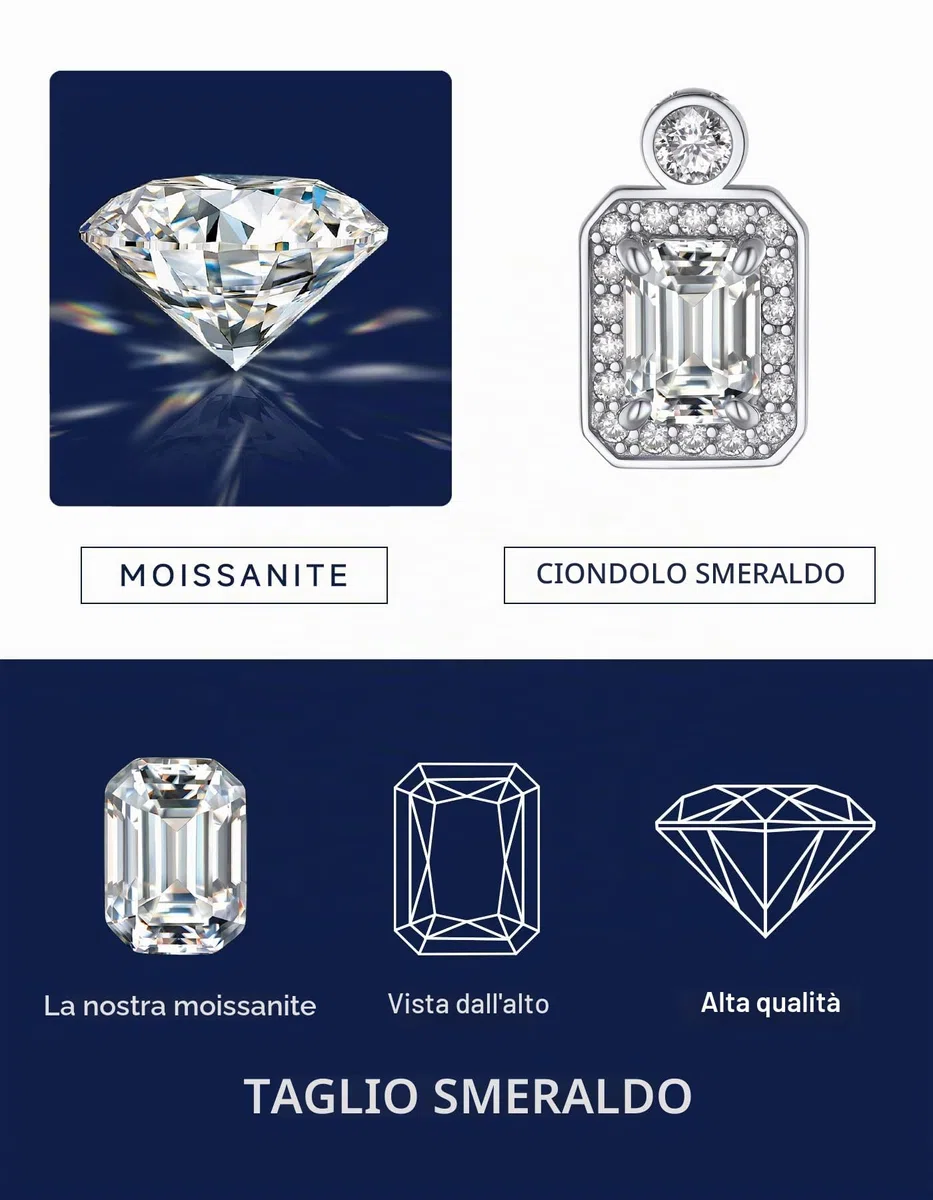 MomentWish Collana Punto Luce Donna, 1 Carato Moissanite Collana Donna Regalo Festa della Mamma Argento 925 Halo Pendente Regalo Compleanno Fidanzata