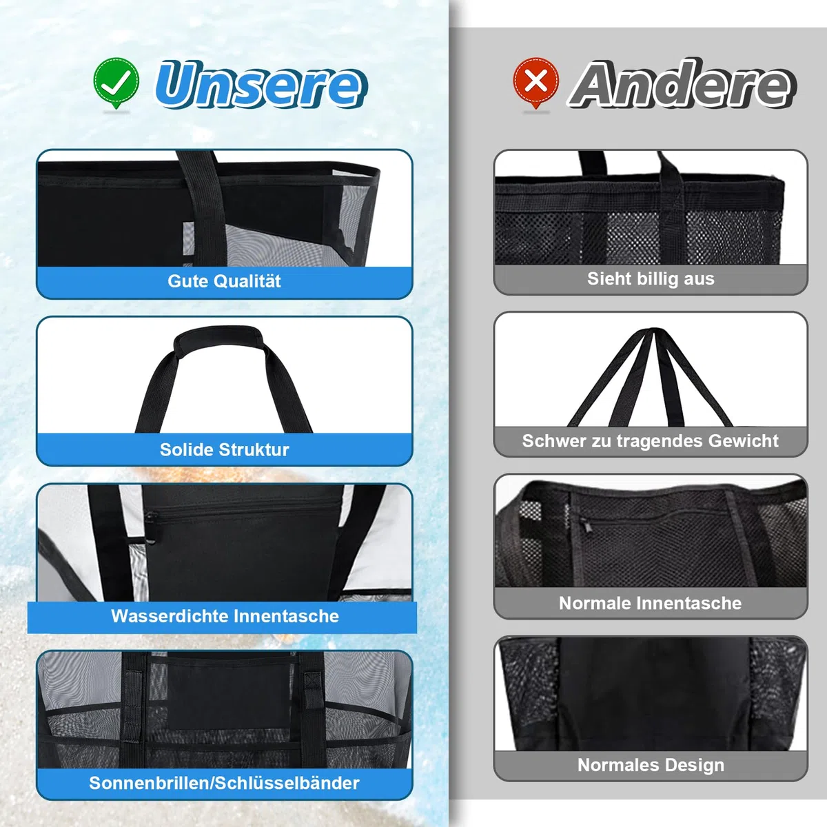 BBLIKE Borsa Mare Grande XXL Famiglia - Borse da Spiaggia Donna con Chiusura Zip e Impermeabile Leggera, Multitasche ad Ampia Capacità Borsello Tracolla Donna per Shopping, Viaggio, Campeggio