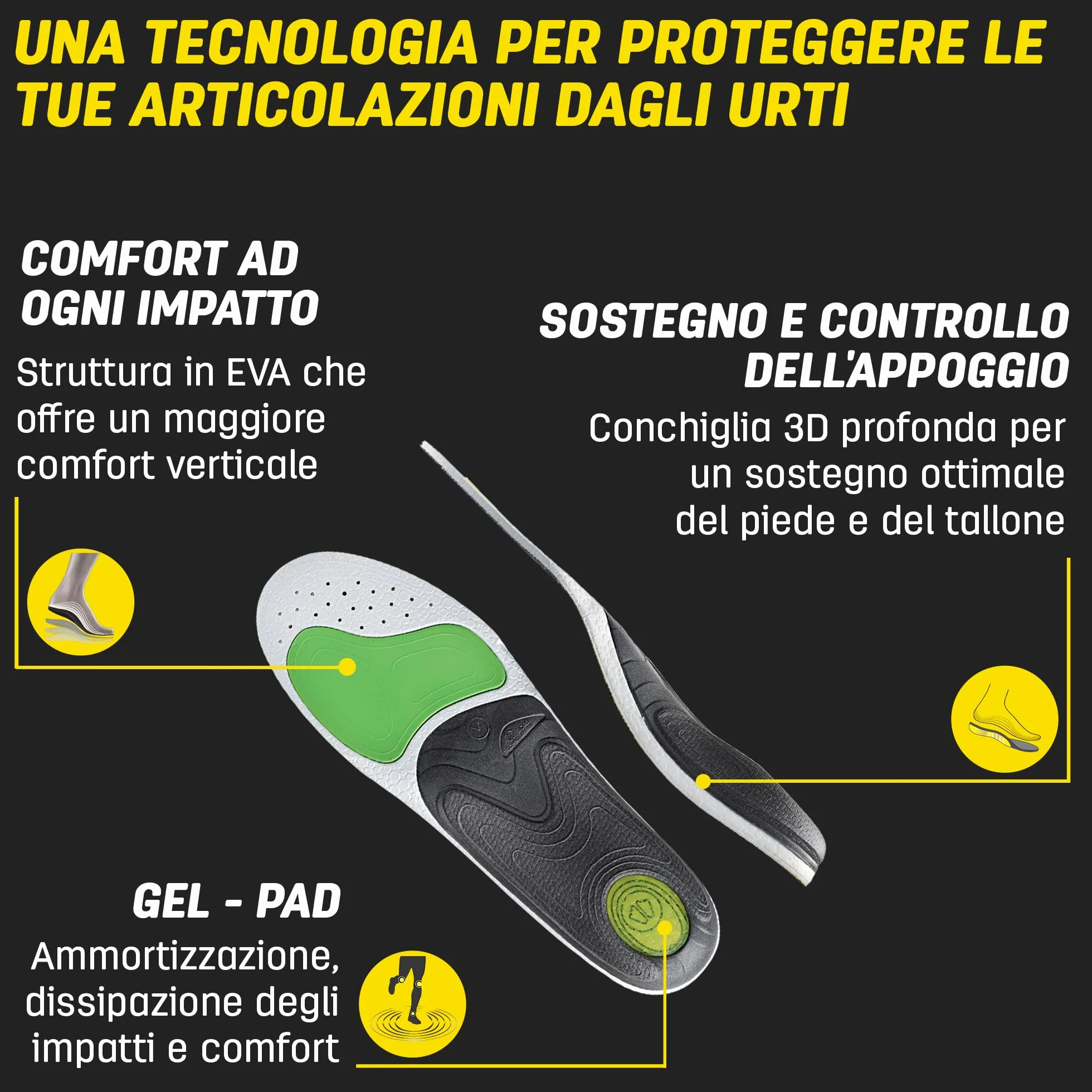 Sidas Solette 3Feet Activ' Mid, Corsa e Multisport, per Arco Plantare Medio, Assorbimento degli Urti, per Scarpe da Uomo e Donna