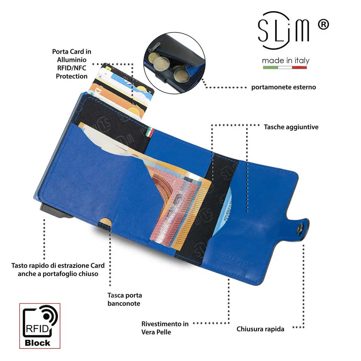 SLim Portafoglio Personalizzabile Porta Carte di Credito Schermato Portacarte Anticlonazione Uomo Donna Personalizzabile (Nero e Azzurro con Zip)