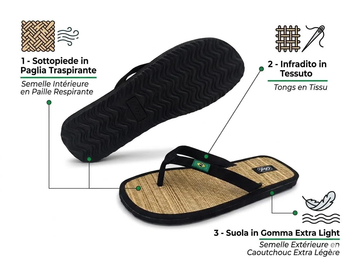 COX Belo Horizonte Ciabatte Donna Uomo Estive, Infradito in Paglia per Spiaggia, Mare, Piscina, Flip Flop Comode e Antisudore