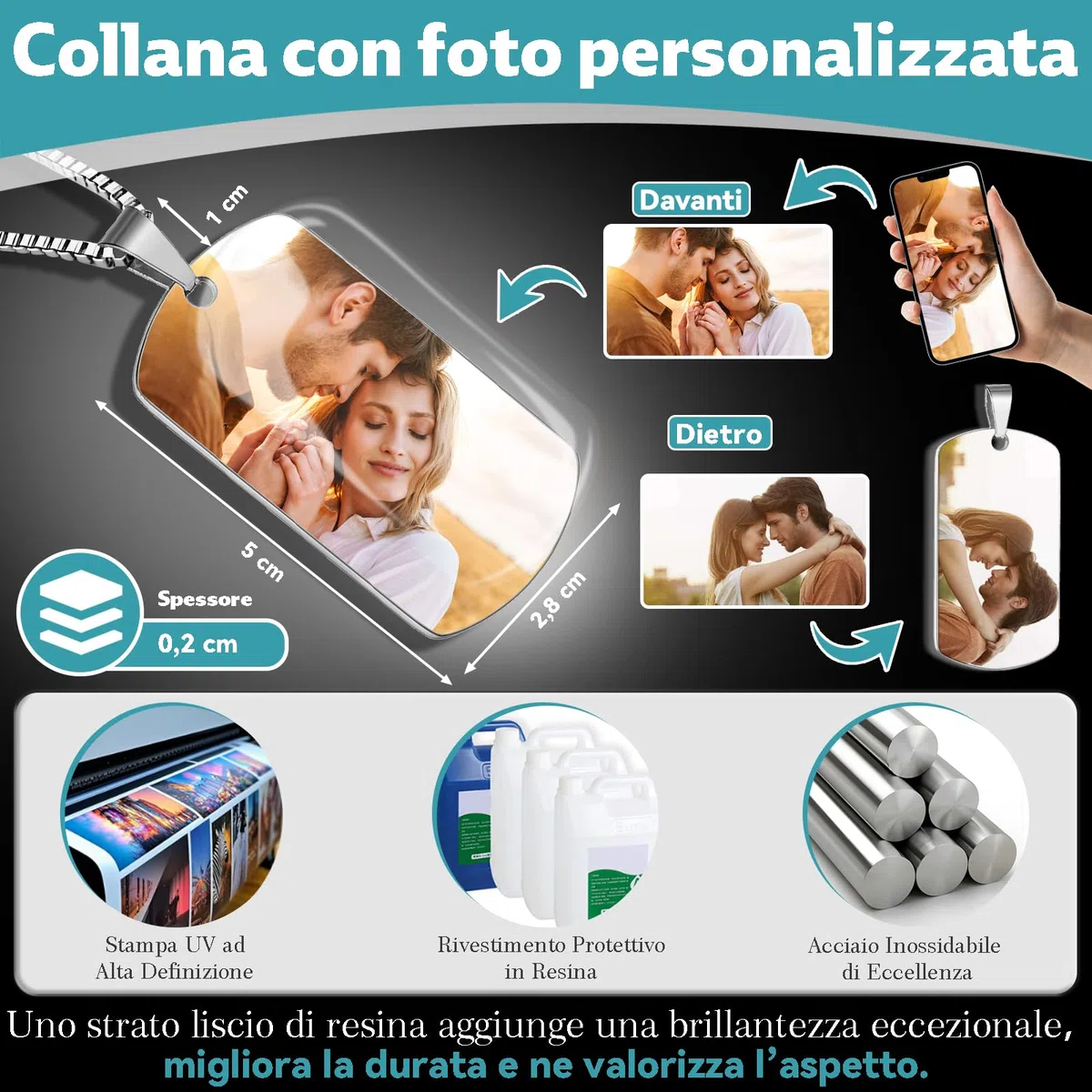 AAQ collana con foto personalizzata - Collana personalizzata con foto e testo per uomo e donna, Regalo donna uomo personalizzato per compleanno e Natale