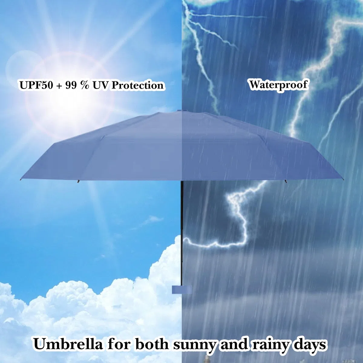 Mini Ombrello Pieghevole - Ombrello da Viaggio Compatto con Protezione UV, Antivento e Custodia a Capsula - Per Uomini e Donne