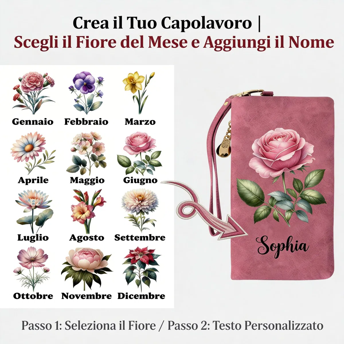 VEELU Personalizzato Regalo Festa della Mamma, Portafoglio Donna Personalizzato con Nome e Fiore di Nascita, Idea Originali Regalo per Compleanno Anniversario Donna Mamma Moglie (M-1)