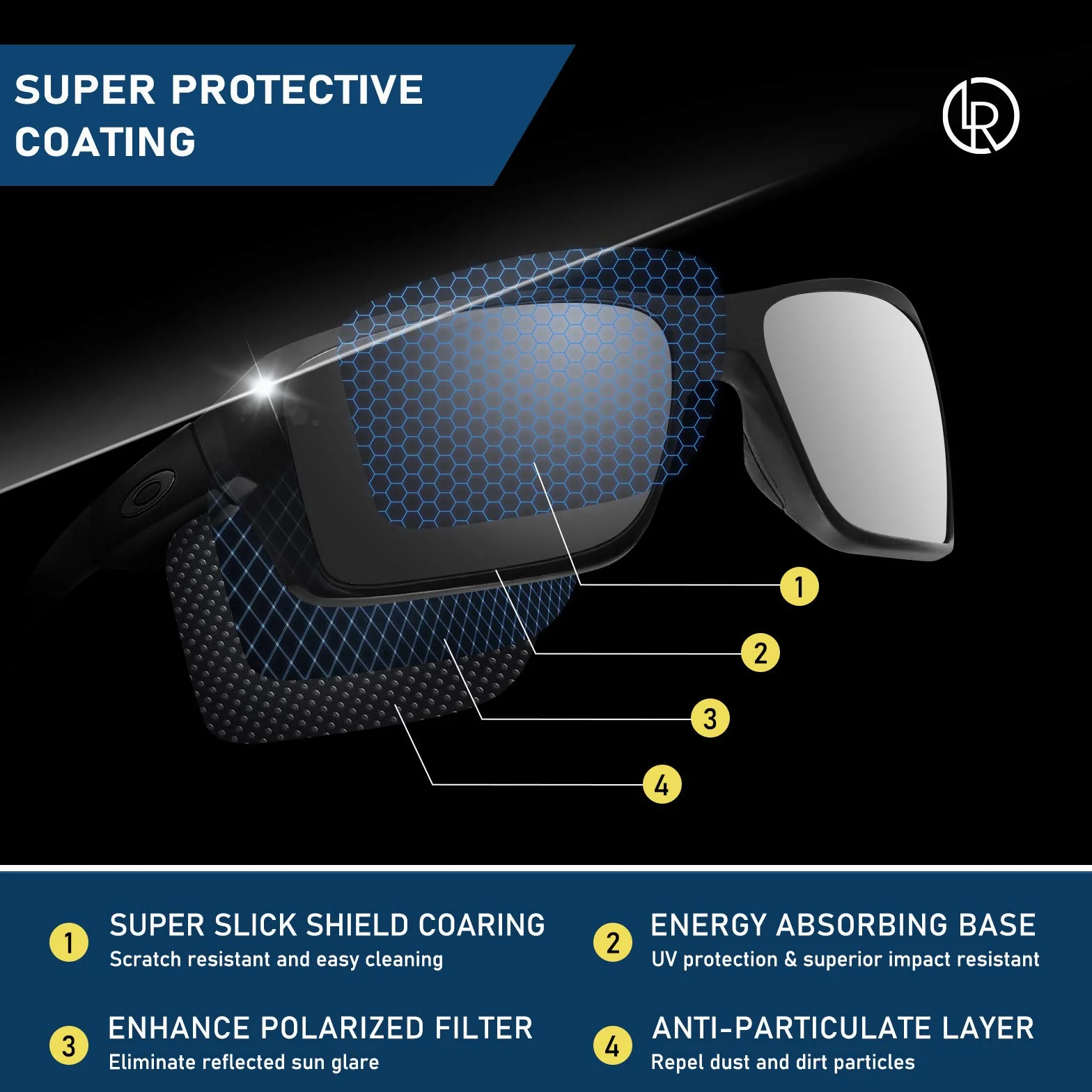 LenzReborn Polarized Lens Replacement for Oakley Straightlink OO9331 Sunglass - More Options