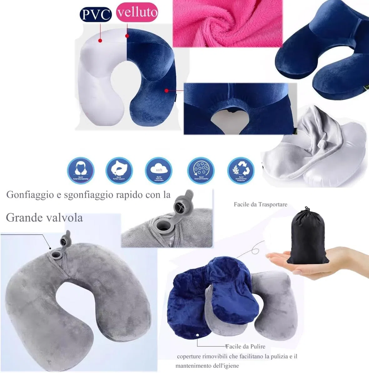 Cuscino da Viaggio Gonfiabile a 2 Supporti,Cuscino per il Collo Ergonomico con Tappi per le Orecchie e Maschera per gli Occhi Ideale per viaggiare in aereo,auto e treno (2PCS blu)