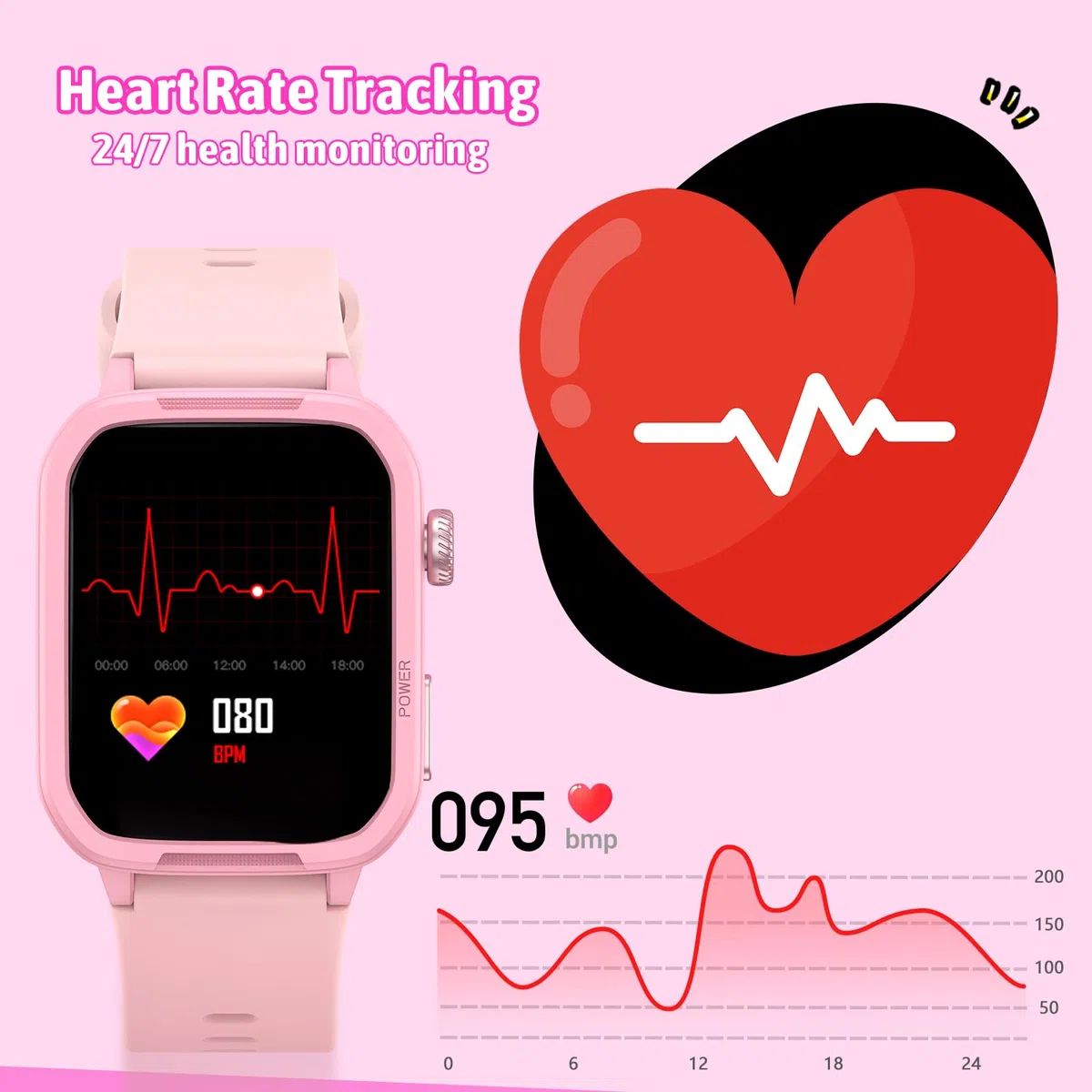 JOYELE Smartwatch Bambini, Fitness Tracker Orologio Bambina, Impermeabile Orologio Ragazza e Ragazzo con 19 Sportive, Contapassi, Sveglia, Orologio Intelligente per Bambini 3-16 Anni Regalo (Rosa)