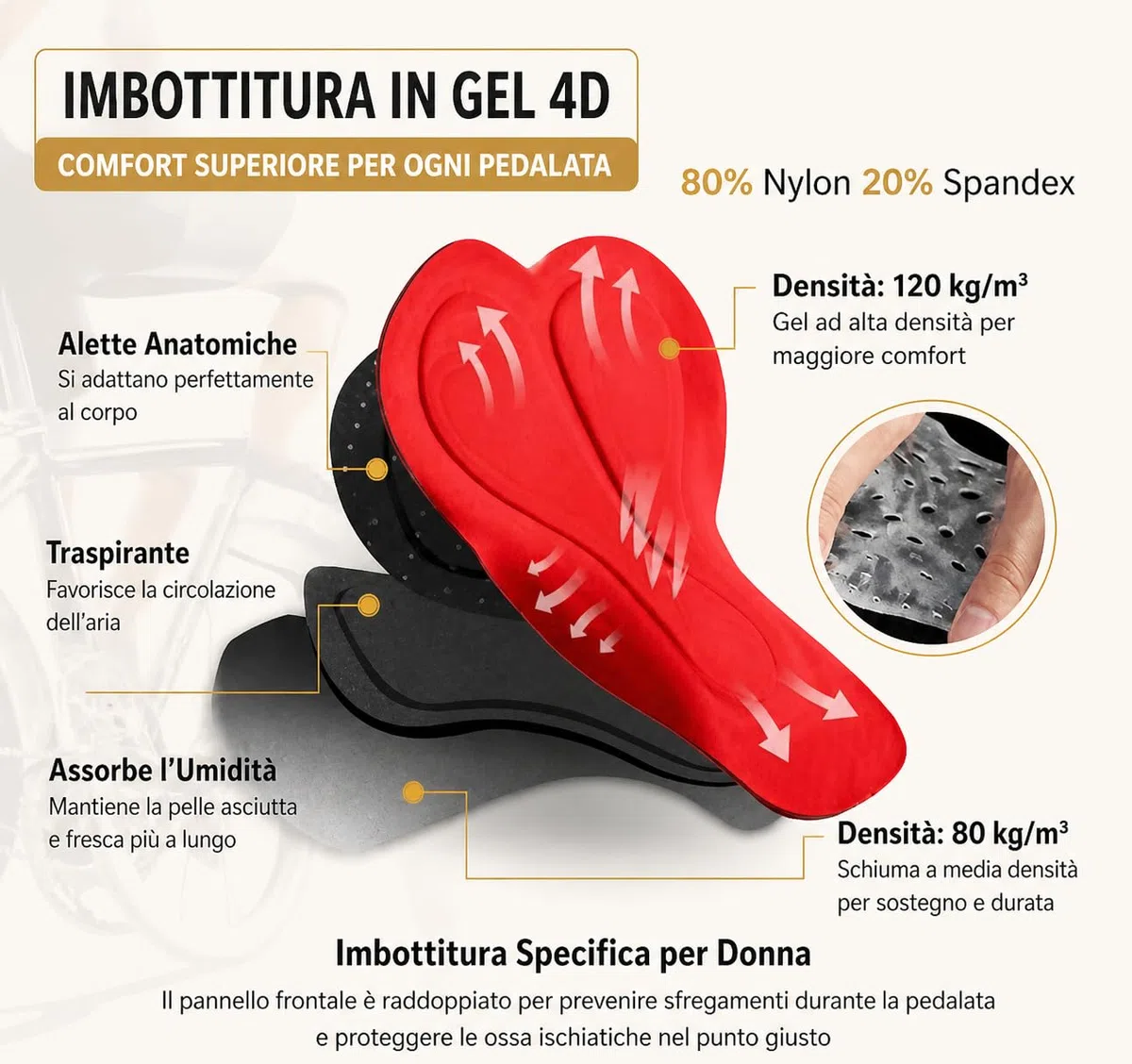 Generico Pantaloncini Ciclismo Donna Imbottitura Gel 4D, Vita Alta, con Tasche Laterali, Traspiranti, Antiscivolo, Nylon/Spandex, Taglia XXL