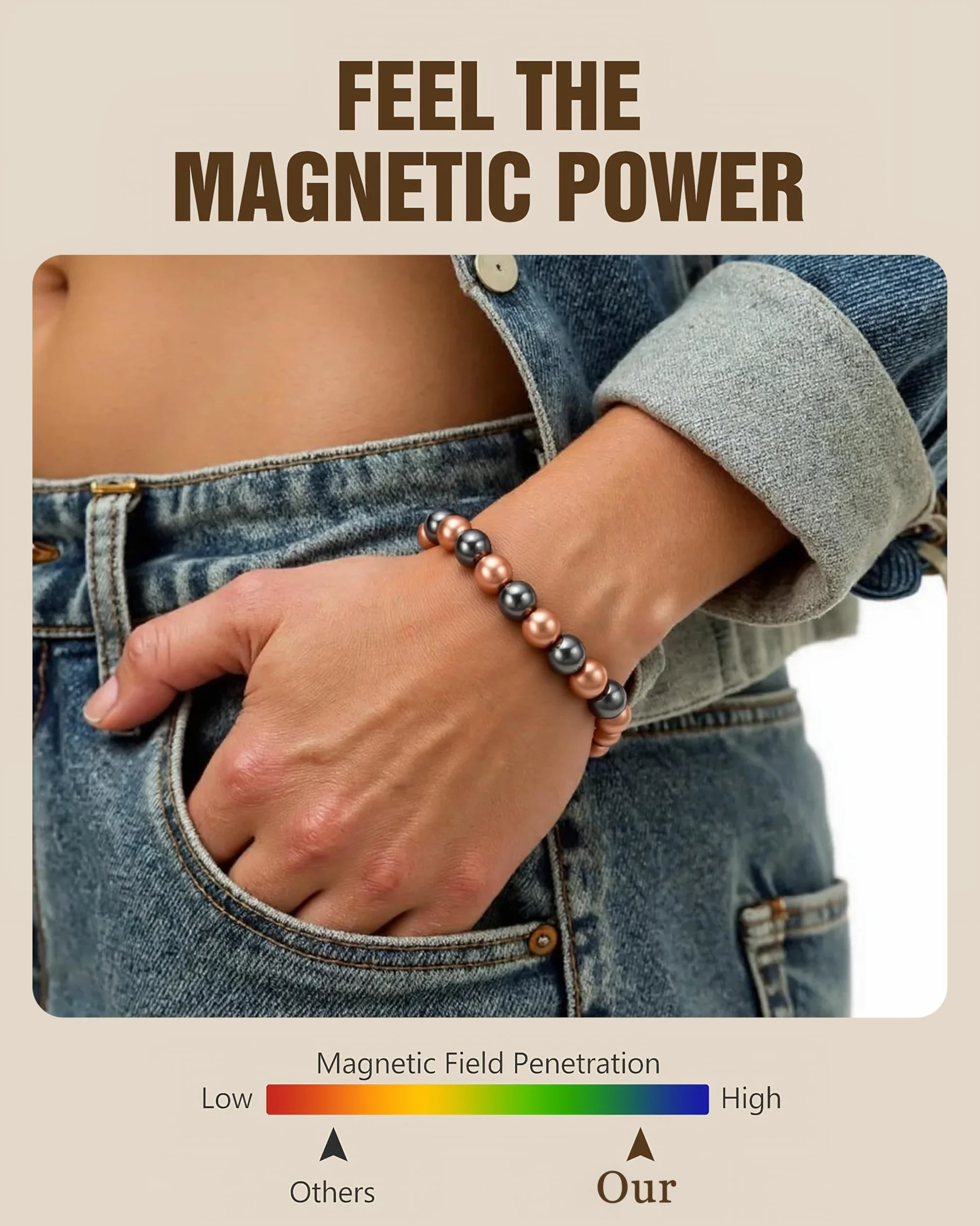 Bracciale Magnetico Uomo in Rame Puro al 99,9% | Regalo per Gentiluomini, Include un Cofanetto Portagioie e un Biglietto di Auguri