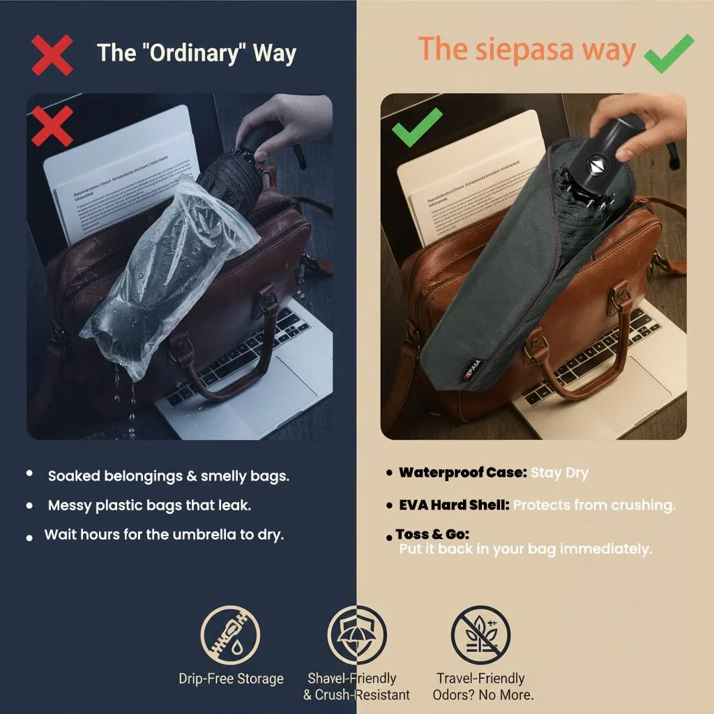 SIEPASA Ombrello compatto da viaggio, antivento, 8 costole, anti-UV, impermeabile, pieghevole, con rivestimento in telfon, un pulsante per apertura e chiusura automatica (blu navy)
