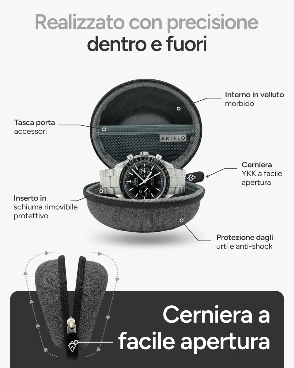 AKIELO Custodia Porta Orologi – Custodia da Viaggio per Orologi Uomo e Donna con Panno per la Pulizia in Cofanetto Regalo – Per Orologi e Smart Watch fino a 54 mm (Edizione Grigio Carbone)
