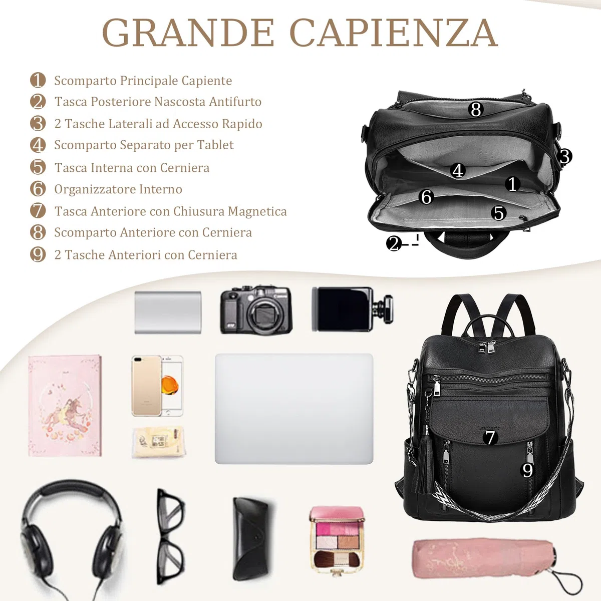 Leathario Zaino da Donna in Pelle Vegana Impermeabile e Antifurto, Zainetto Elegante per Laptop, per Ufficio, Università e Viaggi(Nero Assoluto)