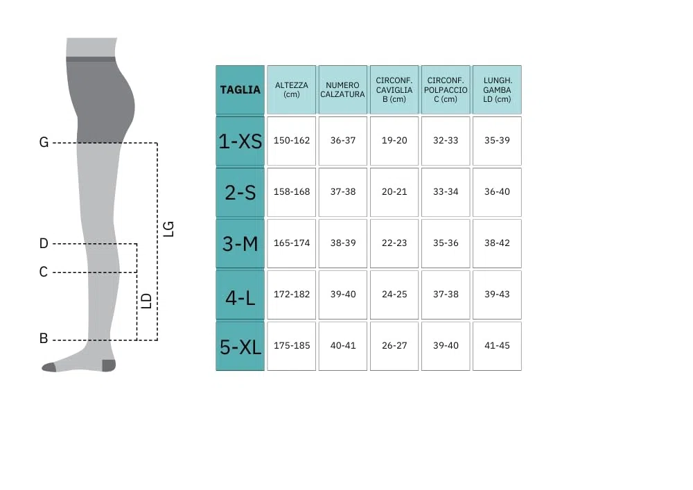 SEGRETA 00035 - Gambaletti Punta Aperta Uomo e Donna Compressione Graduata, Calze con Tallone Anatomico e Bordo Confortevole, 70 Den, 11-14 mmHg