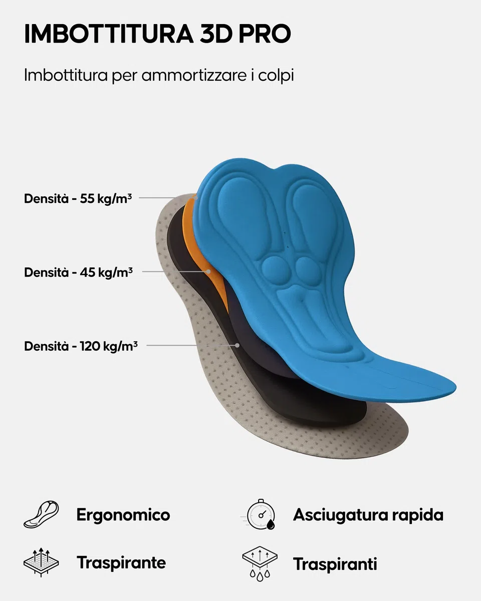 DANISH ENDURANCE Salopette da Ciclismo, Fondello con Imbottitura 3D in Camoscio, Pettorina e Pantaloncini, Quick Dry, Uomo Blu Scuro M