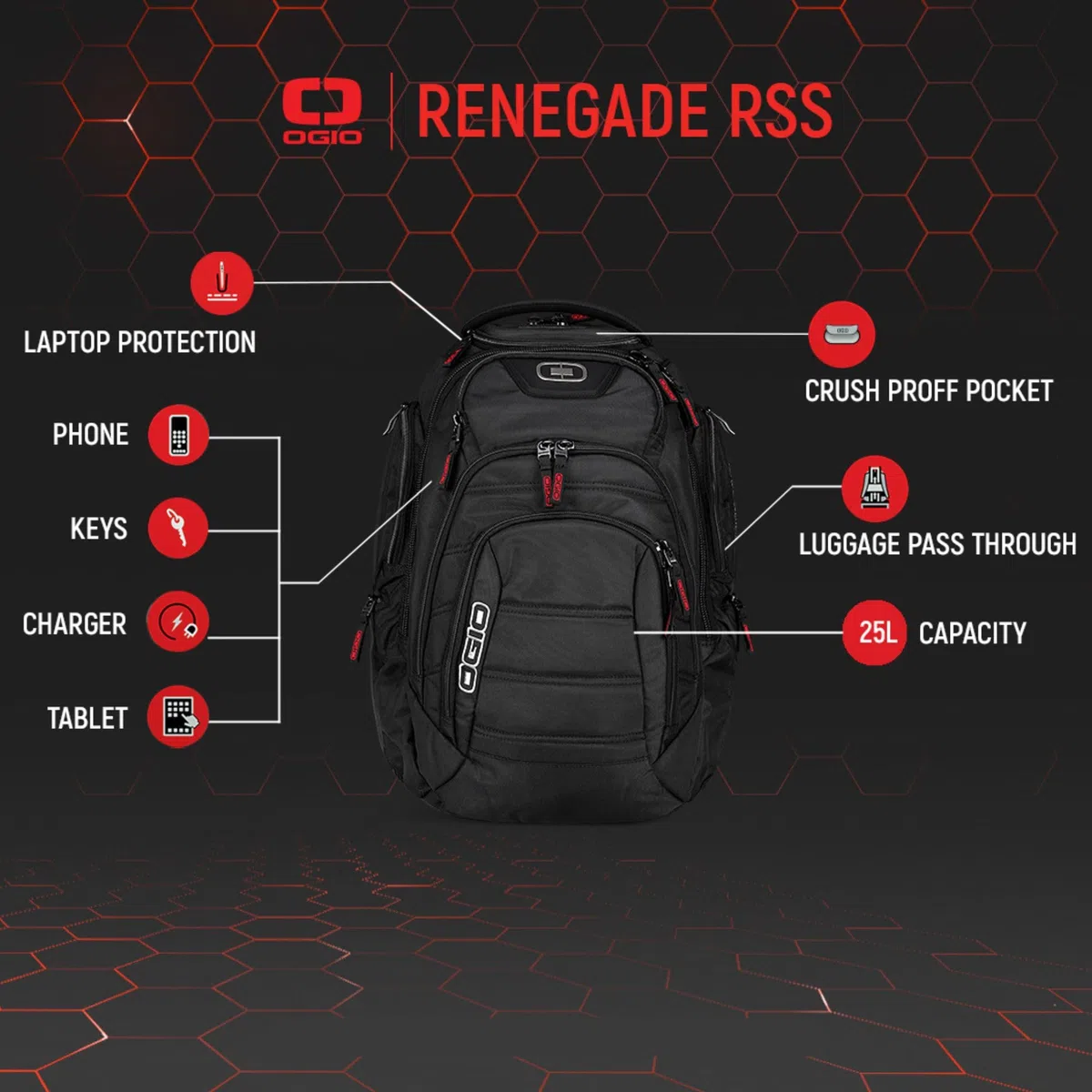 OGIO Zaino Renegade RSS Black