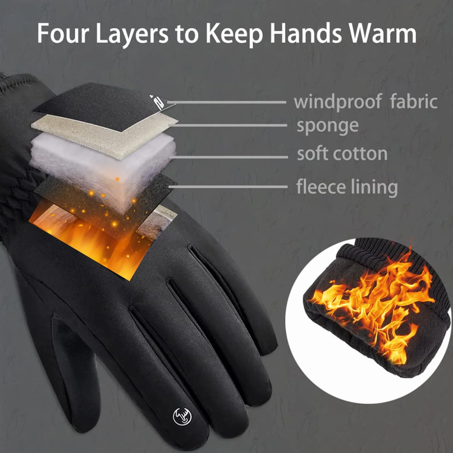 Guanti da Sci, Guanti Invernali Impermeabile Caldo Guanti Sportivi Antivento Caldi Guanti Antiscivolo Guanti Touch Screen per Uomo Donna Sci Snowboard Moto Bici Corsa Trekking Alpinismo Ciclismo
