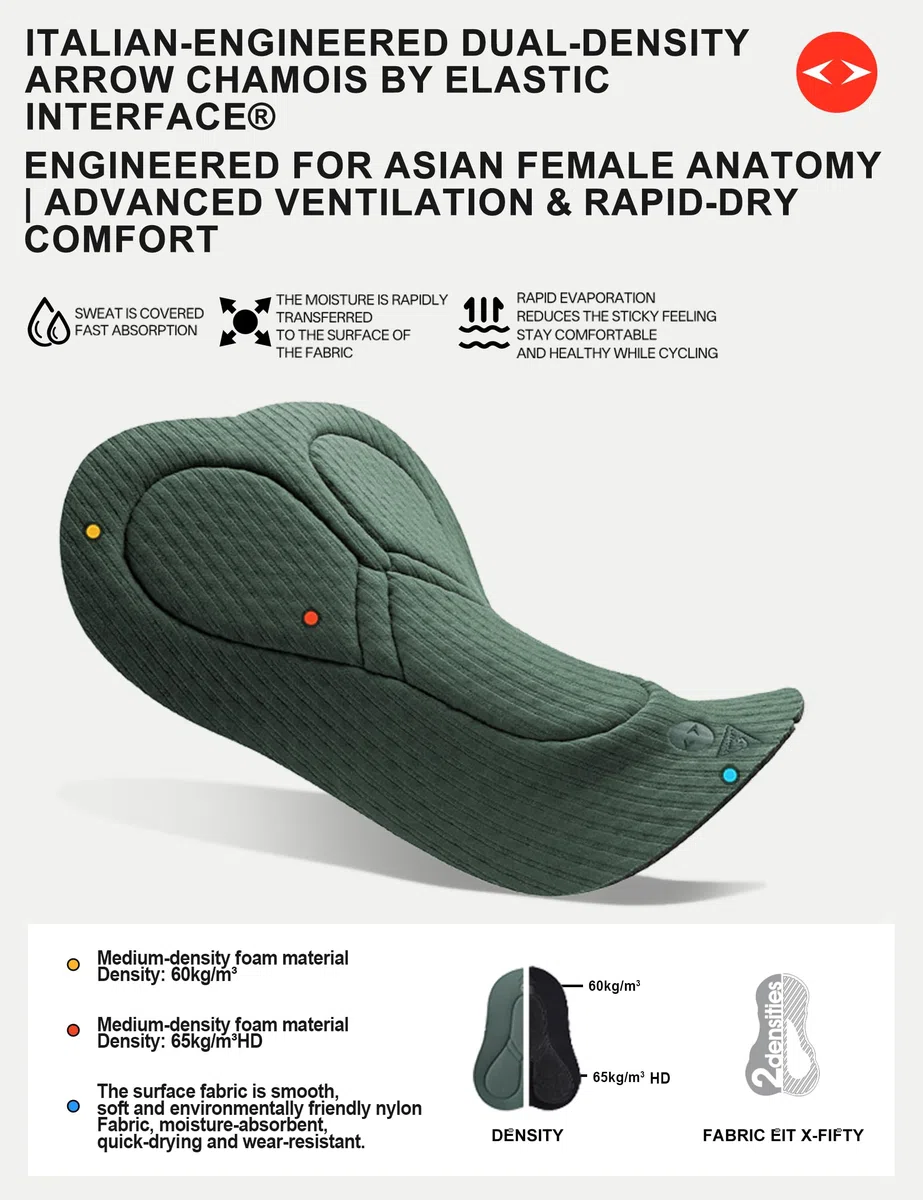 LAMEDA Salopette Ciclismo Donna con Fondello 3D Pantaloncini Ciclista con Bretelle da Bici da Strada Pantaloncini MTB Asciugatura Rapida Trasapirante
