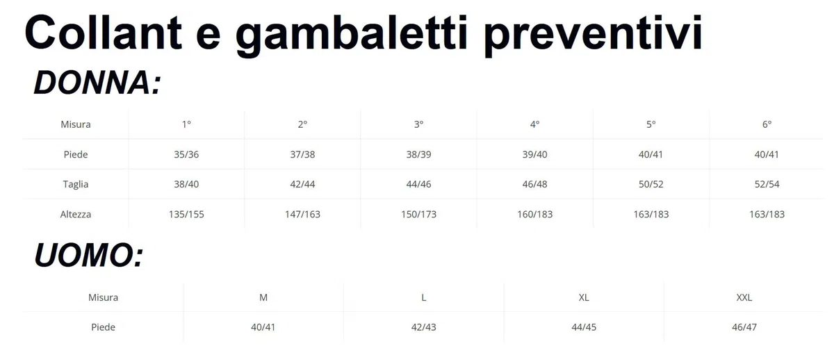 sanaGens Autoreggenti Punta Aperta maglia a rete 140 DEN PLAYA 18/22 mmHg