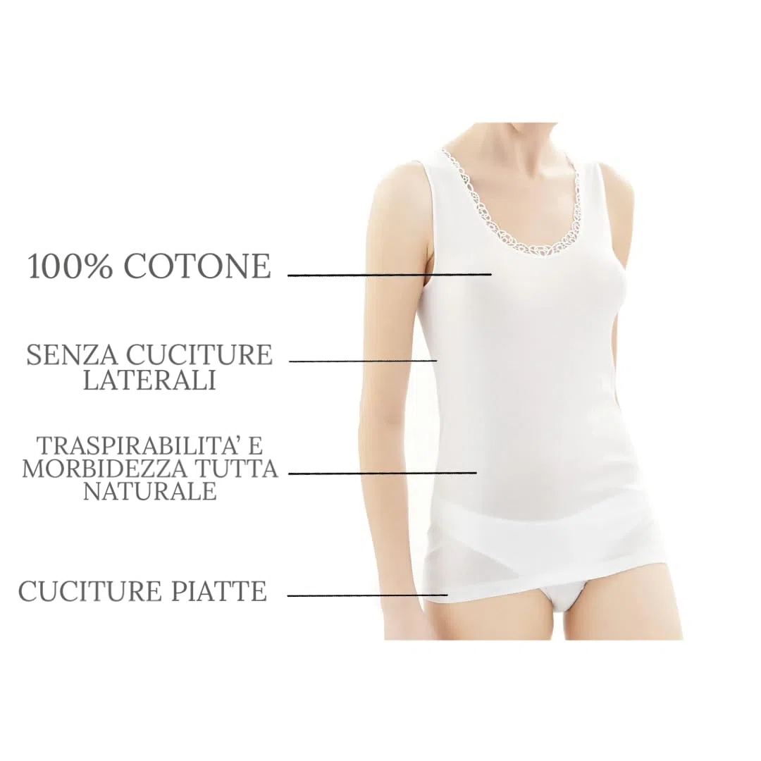 Canottiera Donna Cotone con Pizzo 3 Pezzi 100% Cotone Pettinato - Canottiera Donna Spalla Larga - Canottiera Intima Donna in Cotone Leggero - Canotta
