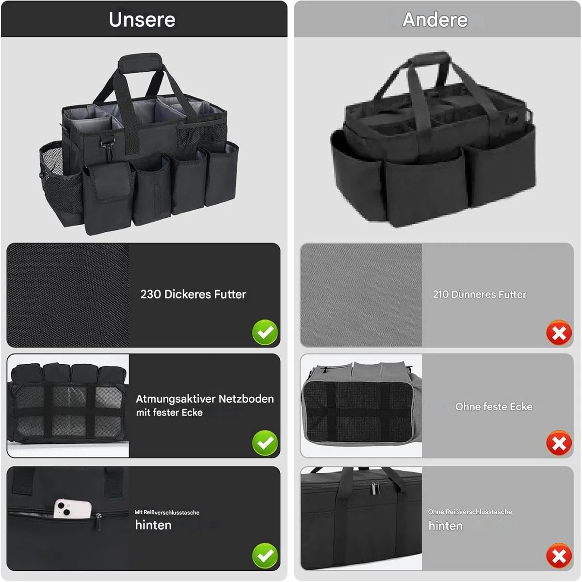 Borsa Portaoggetti per la Pulizia Borsa Contenitore con Grande Capacità | Organizzatore Multifunzionale Per Pulizie per Donna Cucina Bagno Viaggio Auto e Casa