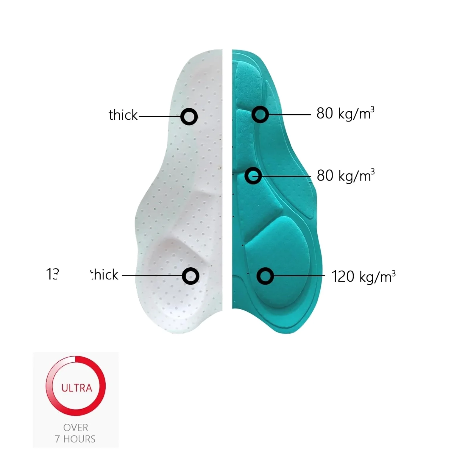 Salopette Ciclismo Pantaloni con bretelle da ciclismo invernali Pantaloni in pile termico da uomo Pantaloni lunghi da ciclismo Pantaloni con bretelle da bicicletta for esterni Pantaloni da abbigliamen