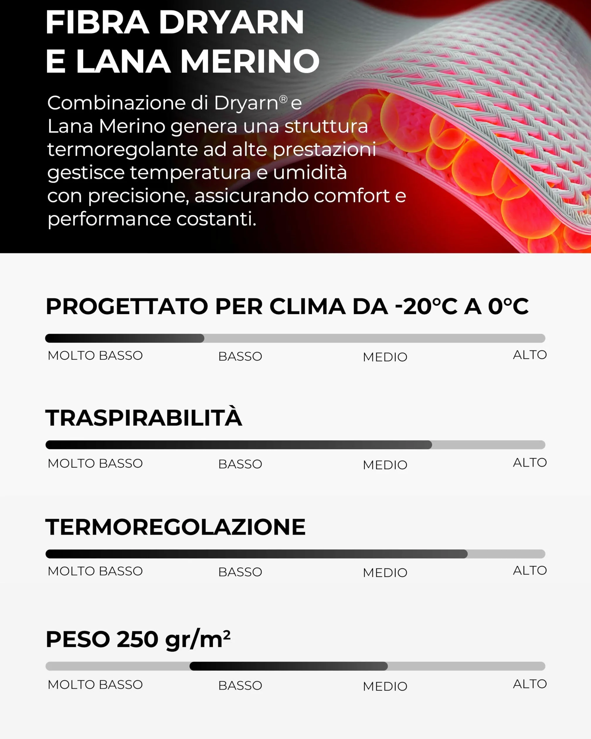 Risalti Maglia Termica Uomo Manica Lunga Merino Tech - Maglie Termiche Uomo a Compressione in Lana Merino, Intimo Termico Uomo Invernale, Termica Uomo Senza Cuciture - Made in Italy